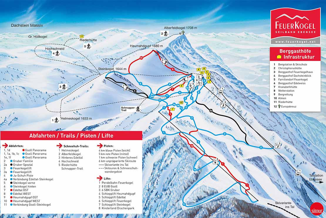 Panoramakarte zum Skigebiet Feuerkogel